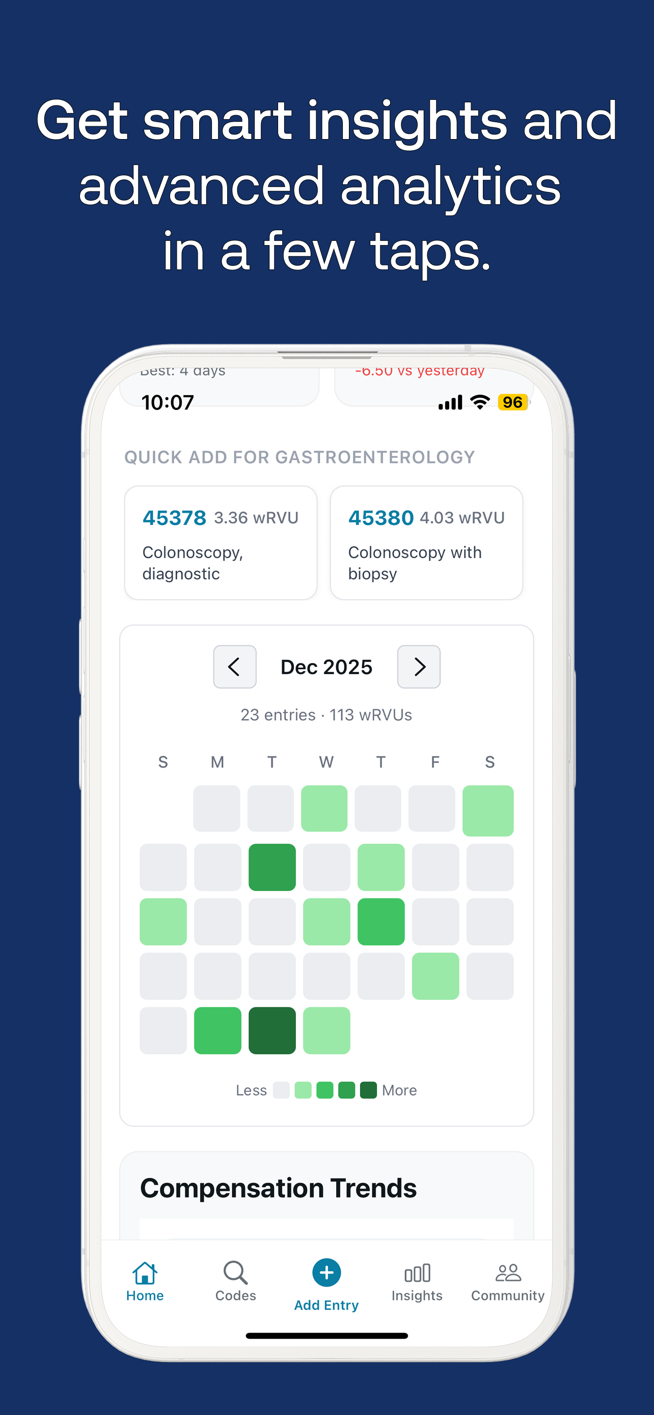 RVU Tracker: Physicians & APPs