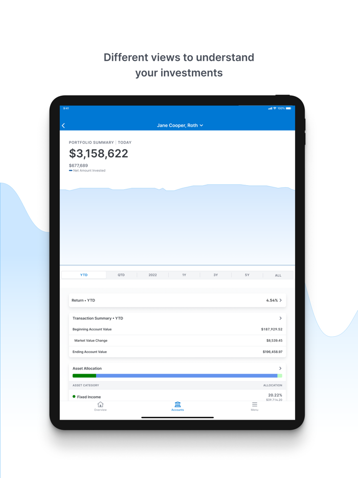 Excelsior Wealth Management