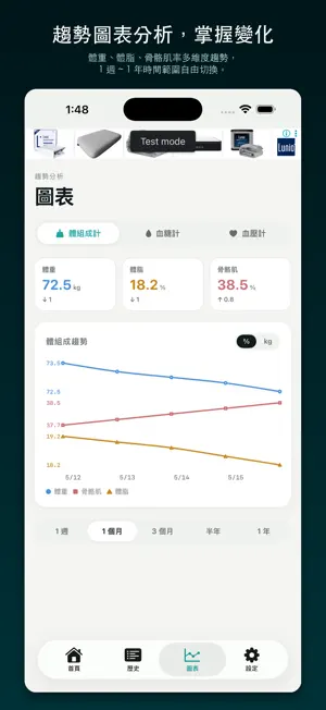 健康紀錄 - AI 健康管理 screenshot 3