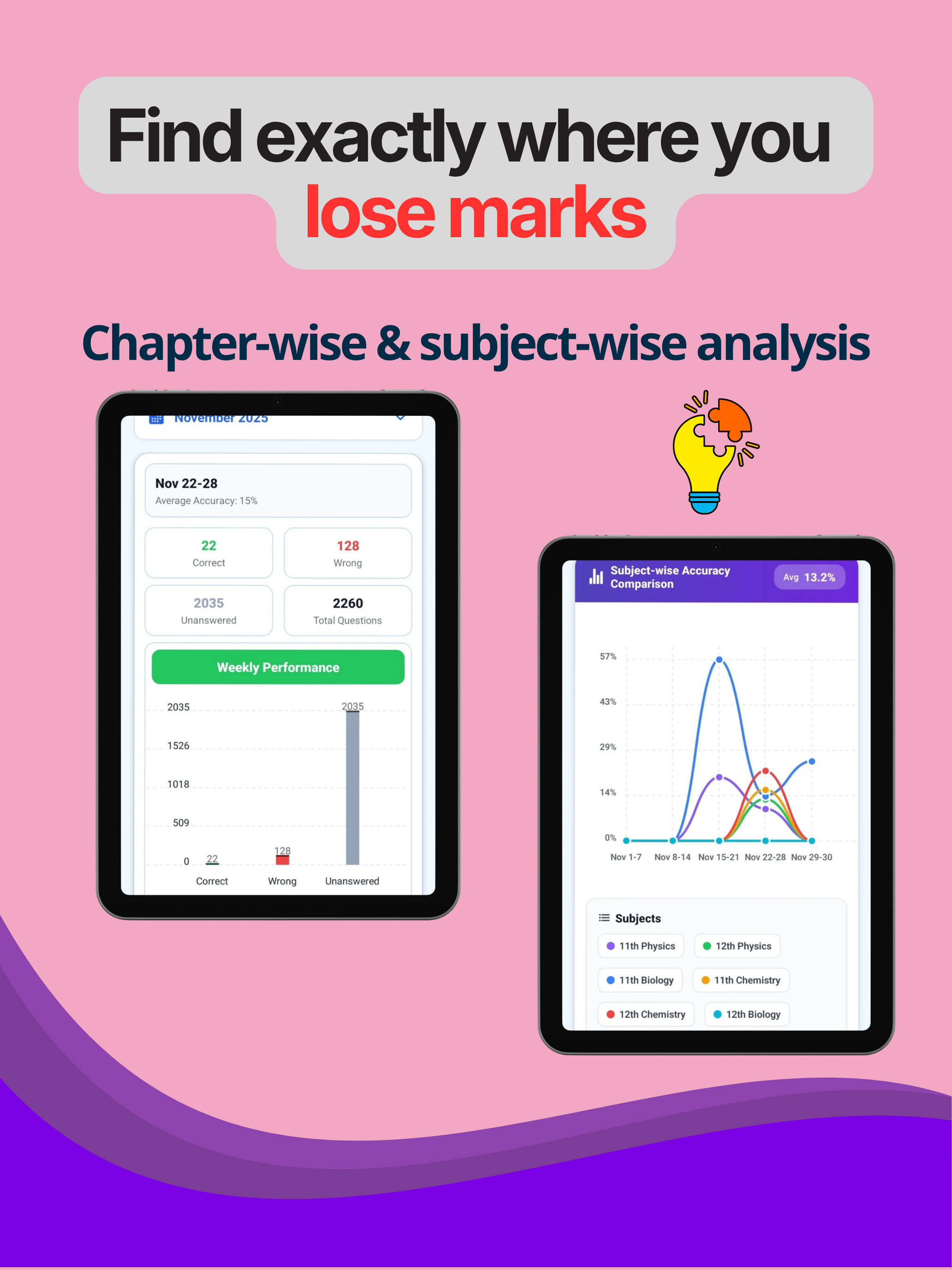 Mitos Learning NEET Prep App screenshot 16