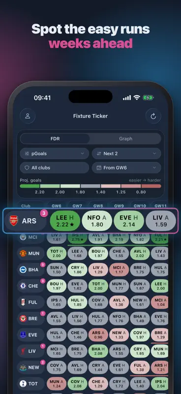NextXI: FPL Transfer Planner screenshot 5 of 10