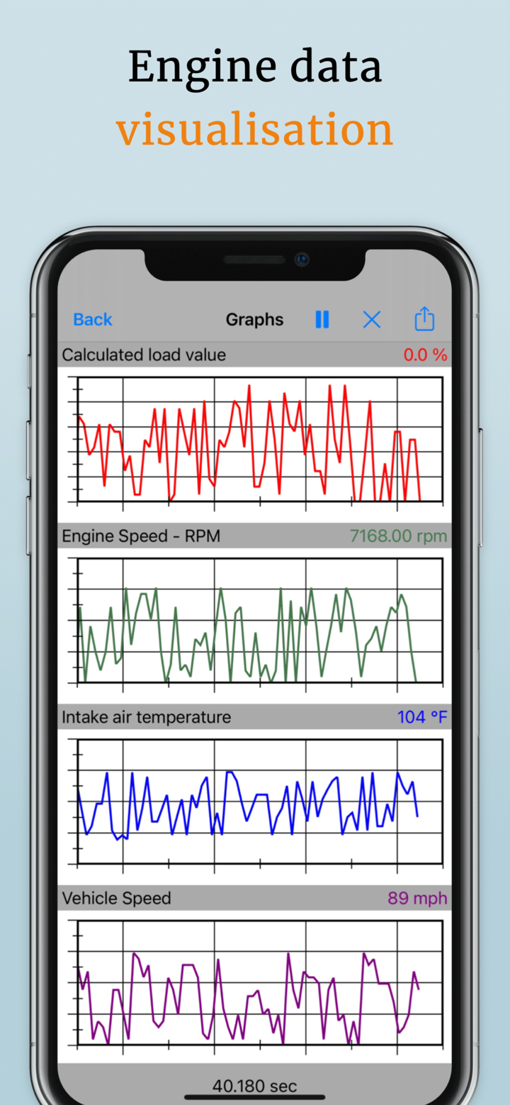 OBD2 Car Scanner - EOBD Facile screenshot 6