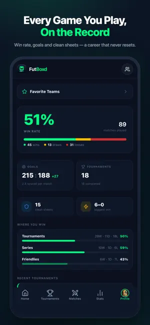 FutBoxd: Football Match Log screenshot 2