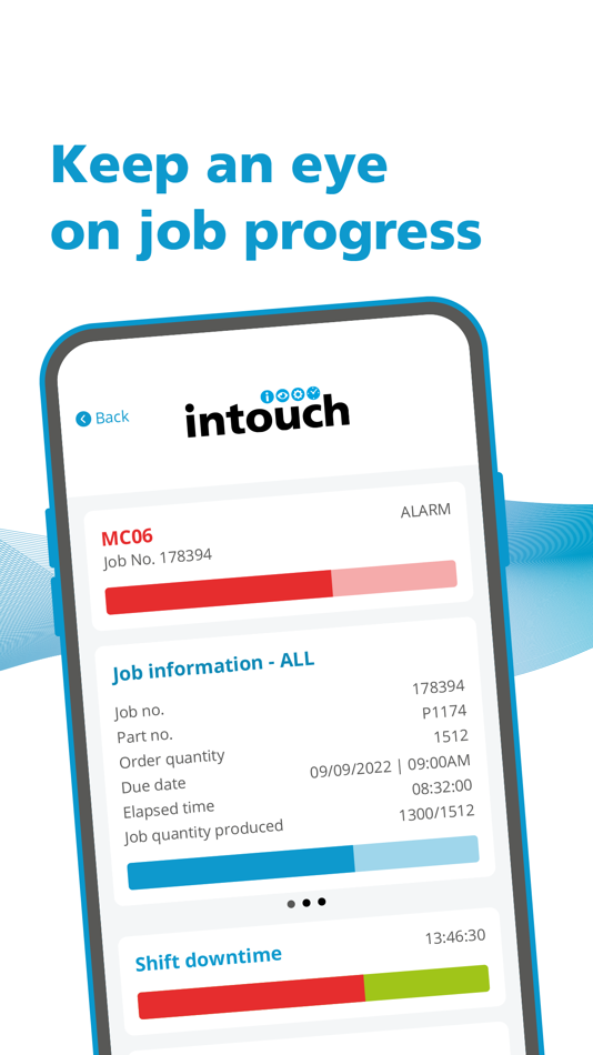 #3. Intouch Monitoring (iOS) 由: Intouch Monitoring Ltd