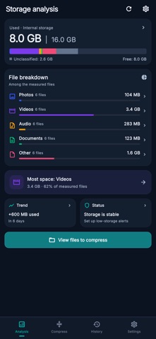 File Compressor: Smart Batch Screenshot 1 of 5