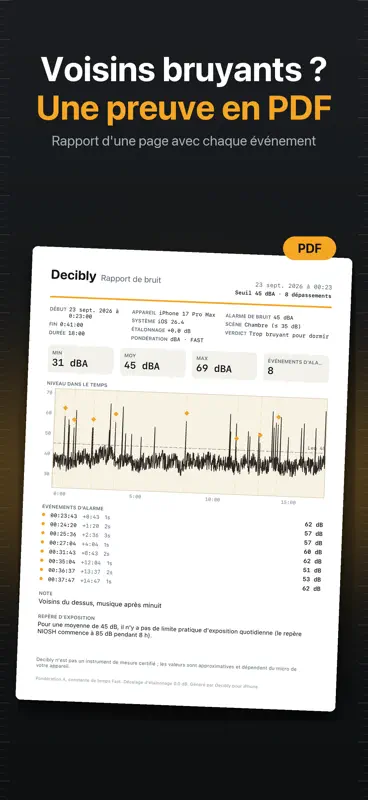 Decibly : Sonomètre Décibel screenshot 2 of 5