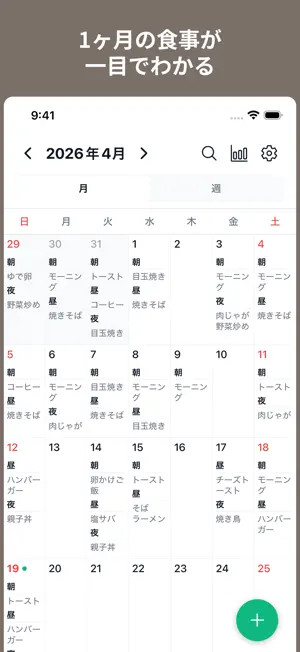 Meal Note - 食事記録 screenshot 1