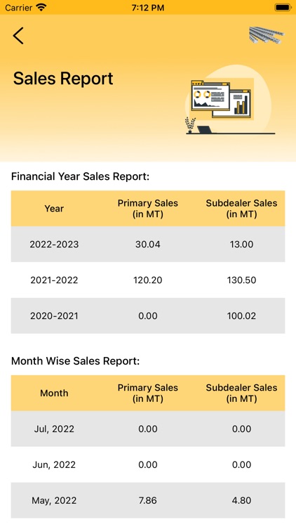 Pariwar screenshot-3