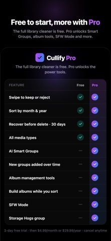 Photo Organizer: Cullify iPhone screenshot