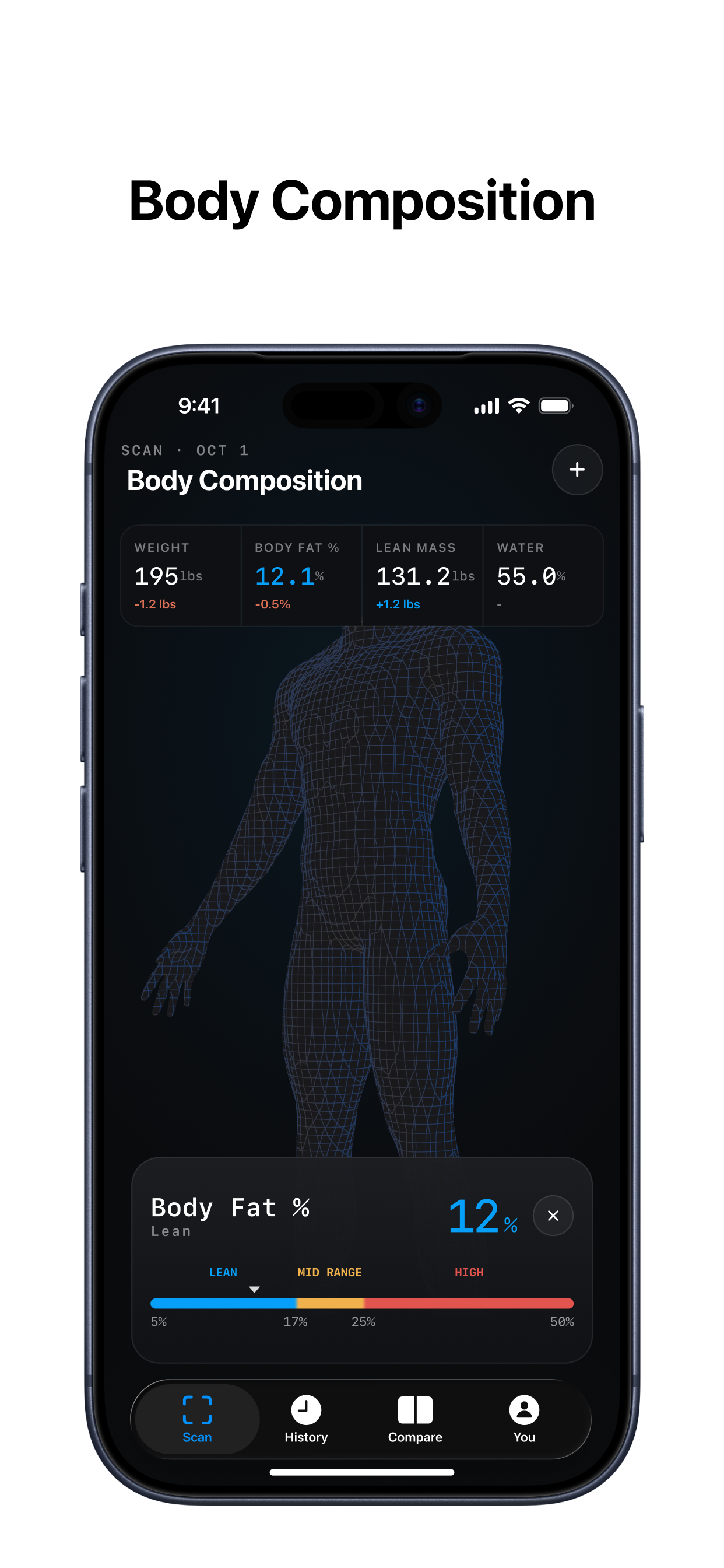 Recomp AI – 3D Body Scanner