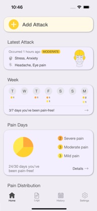 Migraine Tracker : Easy Diary screenshot 2