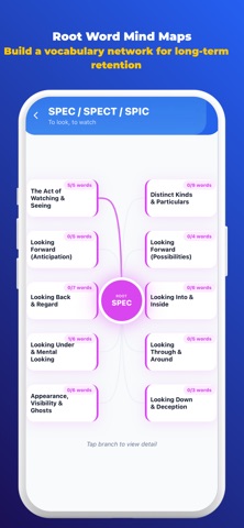 S-RootWords – Learn Vocabulary iPhone screenshot