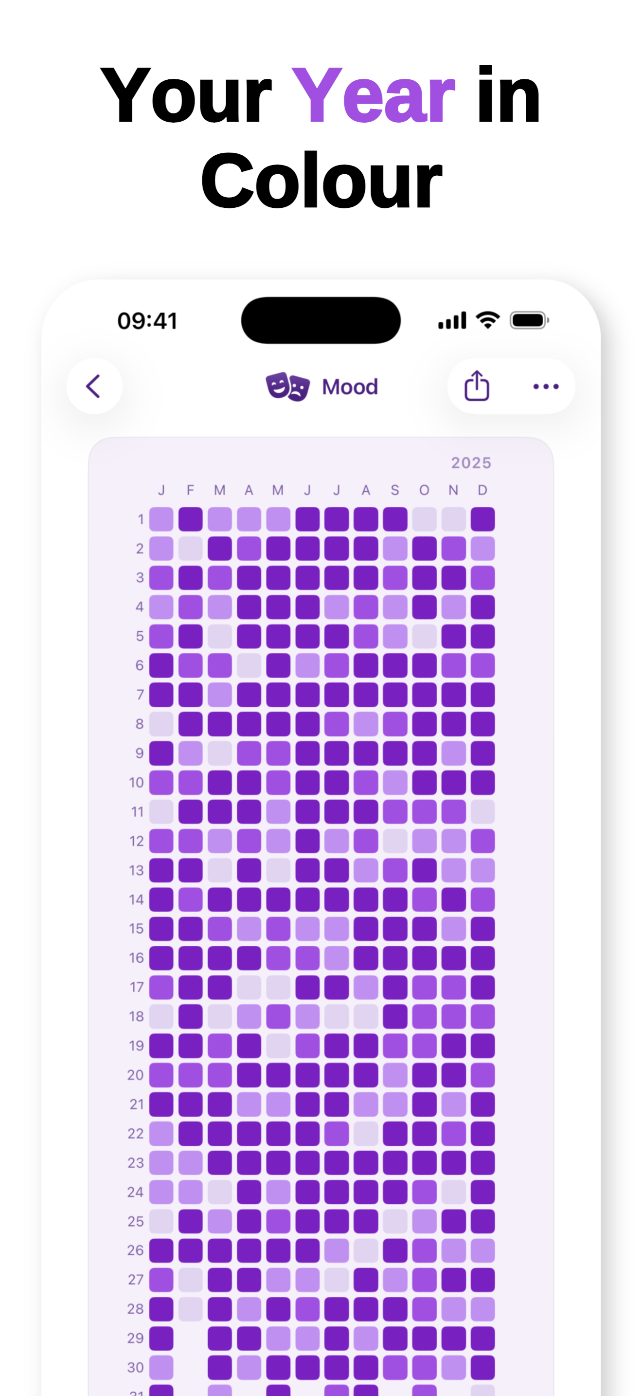 Tintle: Mood & Habit Tracker