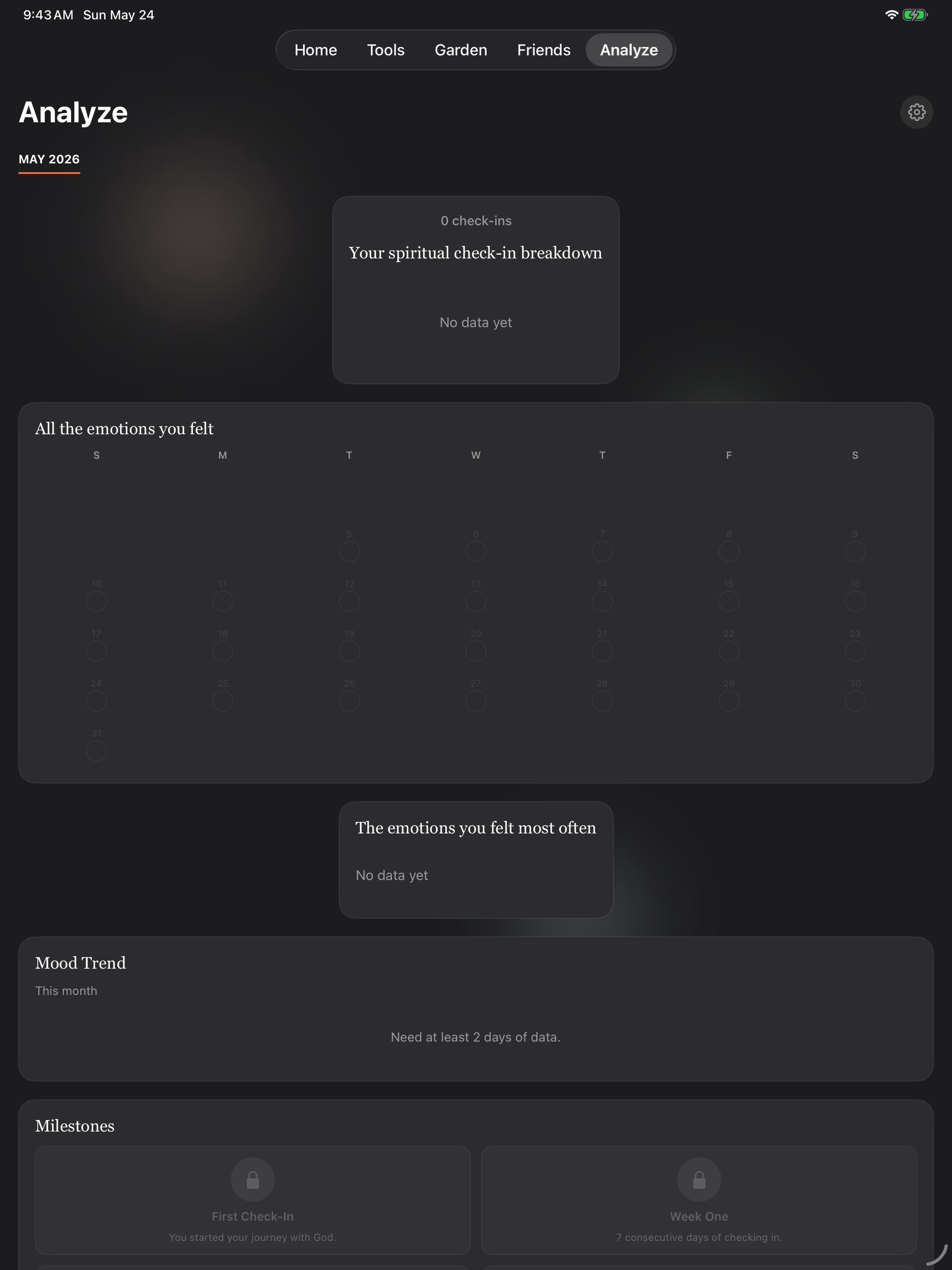 Solus: Christian Mood Journal
