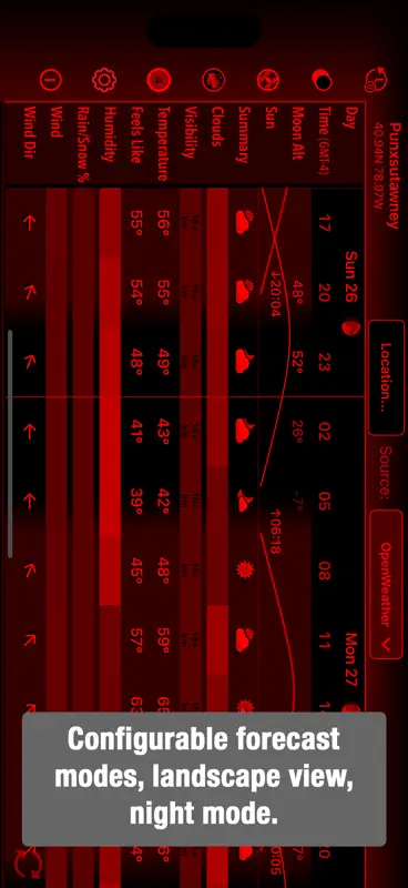Xasteria Plus - Astro Weather screenshot 6 of 10