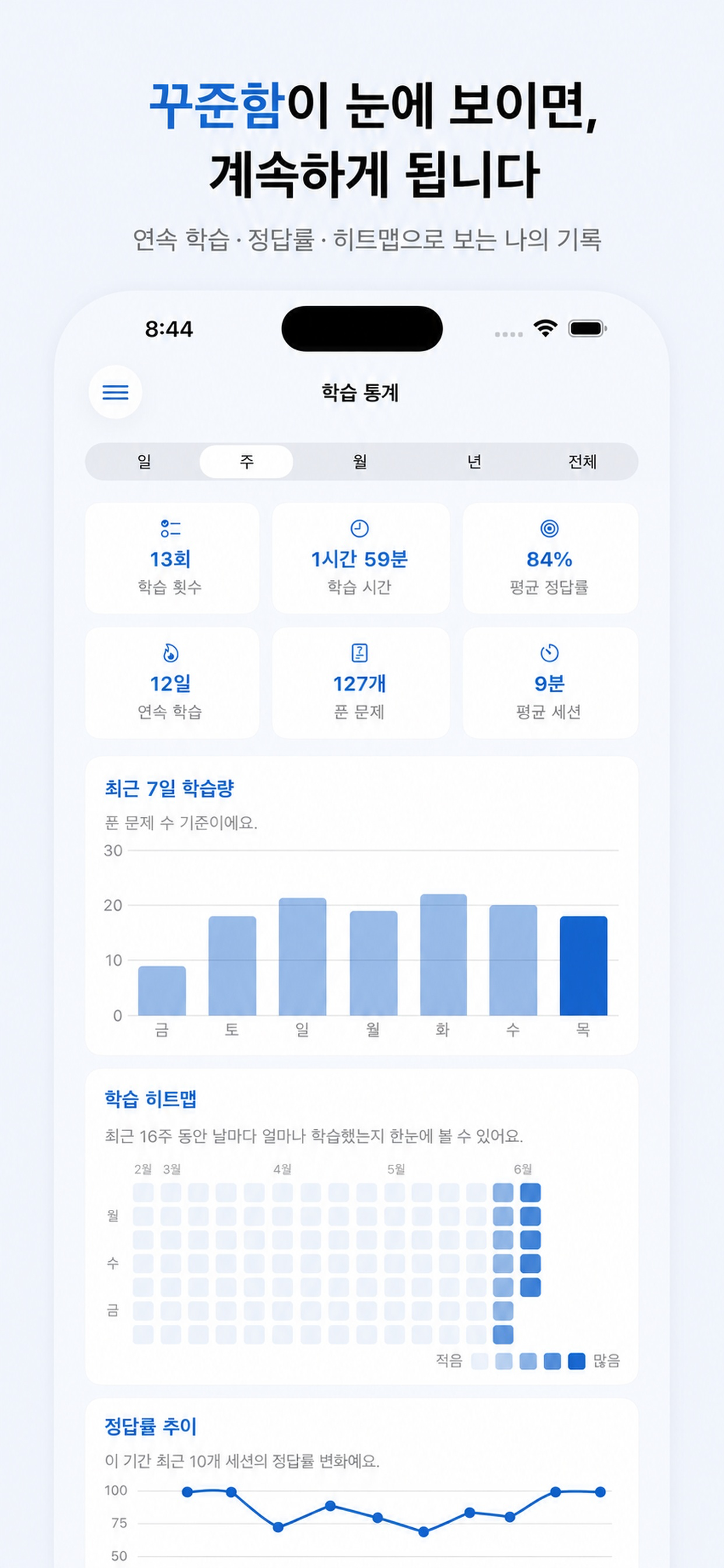 ChatDict: AI 영어사전(단어,표현,예문,문법)