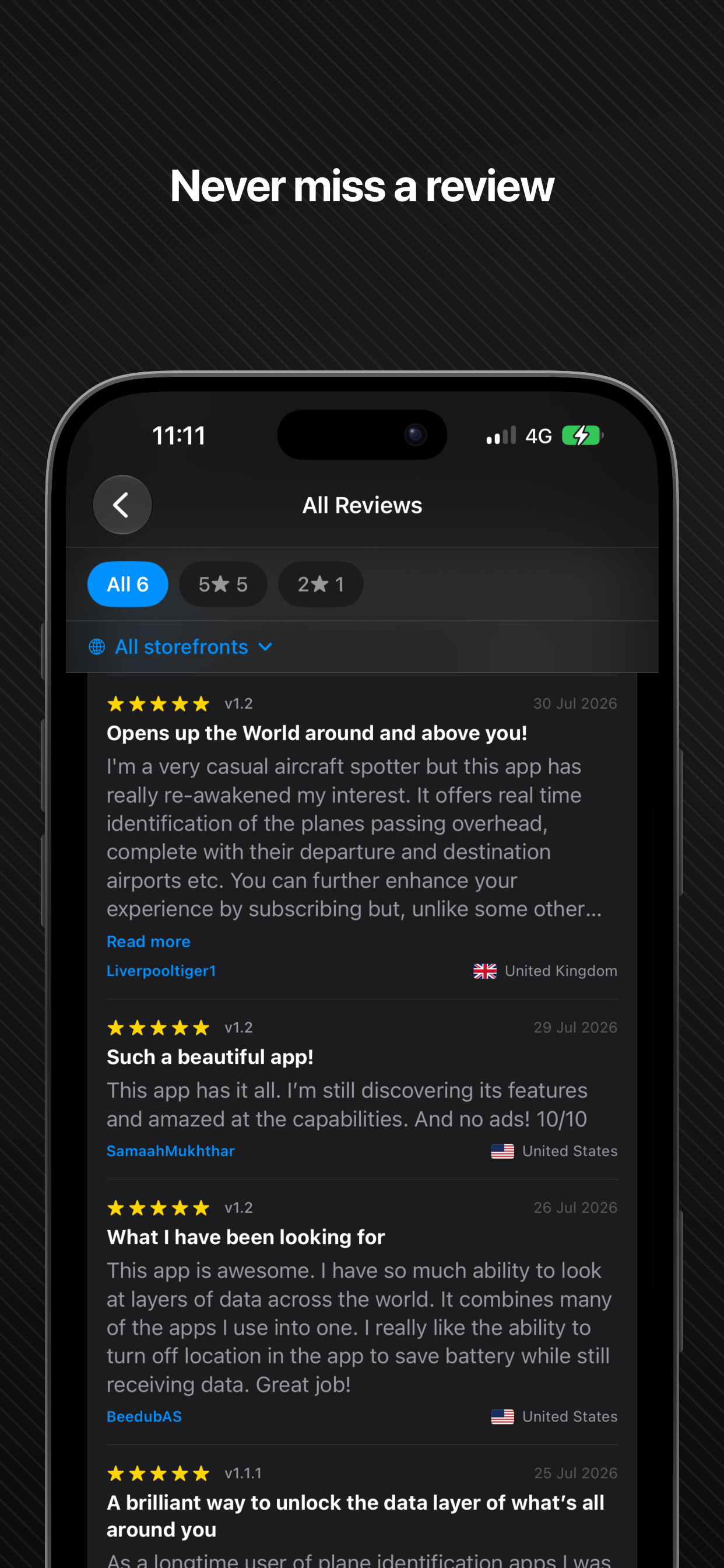 Charts: App Tracker screenshot 3
