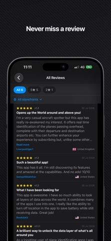 Charts: App Tracker iPhone screenshot 3