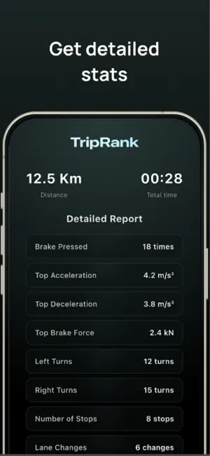 SpeedRank - Trip Tracker screenshot 2