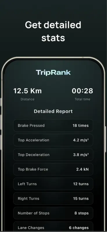 SpeedRank - Trip Tracker screenshot 2 of 3