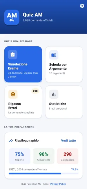 Quiz Patentino AM - 50cc screenshot 1