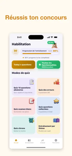 Habilitation Electrique B0 H0 screenshot 1