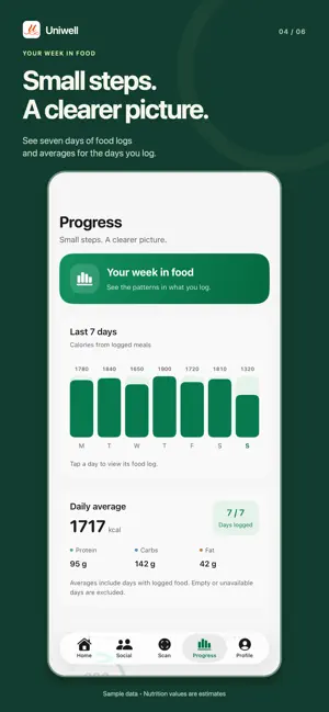 Uniwell screenshot 4