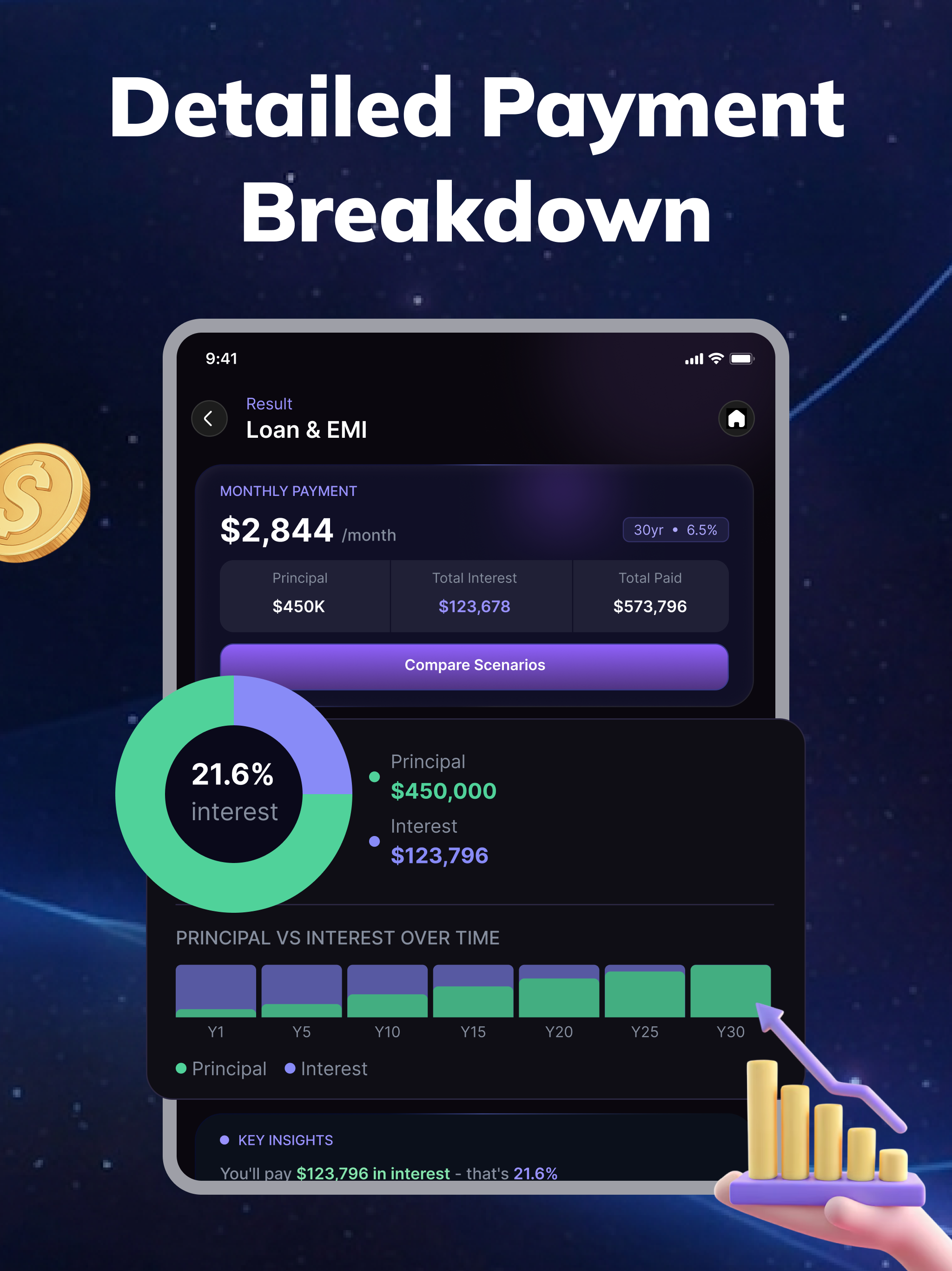CalFi: Loan, EMI & Savings