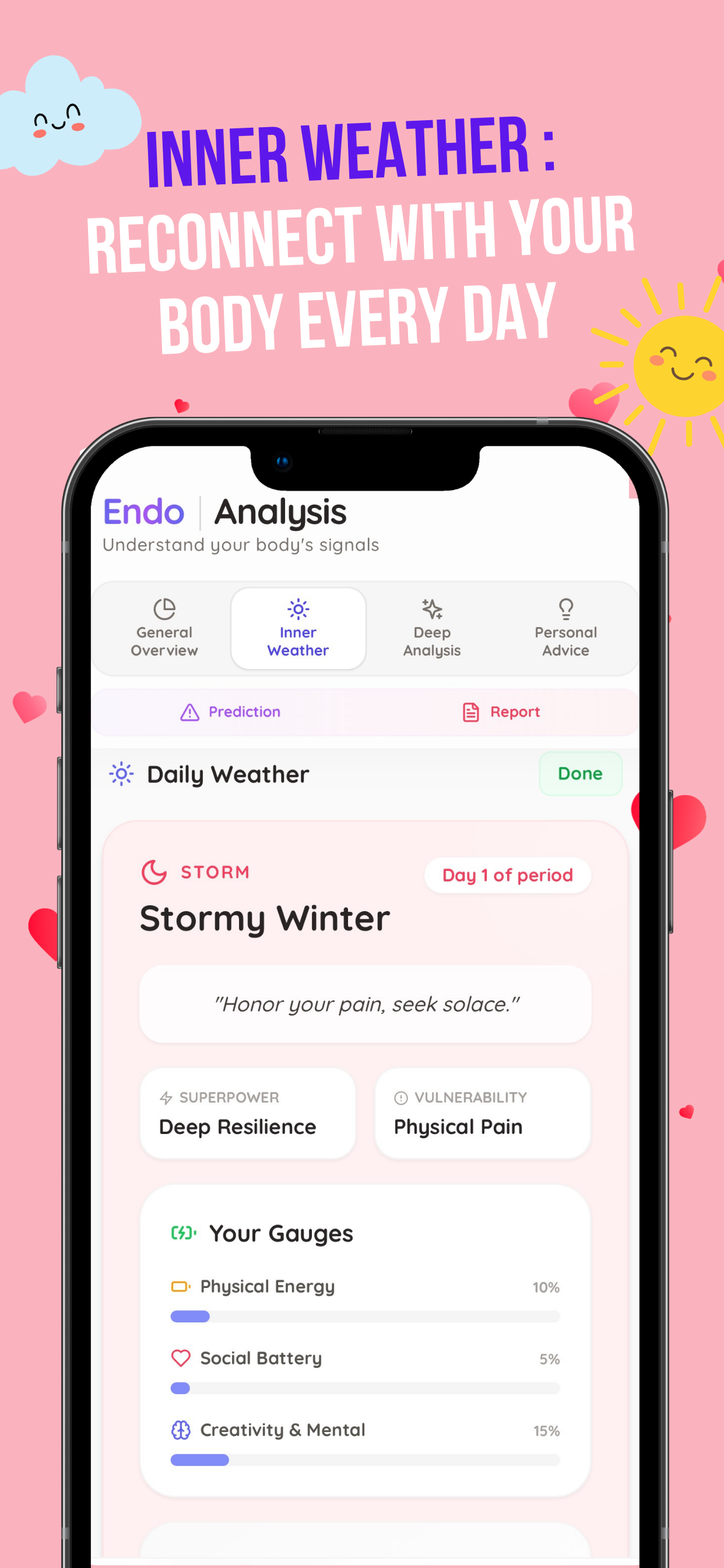 EndoCare : Endo/Period Tracker