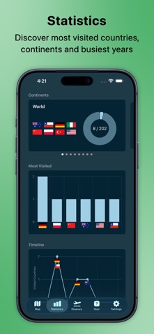 Travel Tracker - BeenThere Screenshot 5 of 9