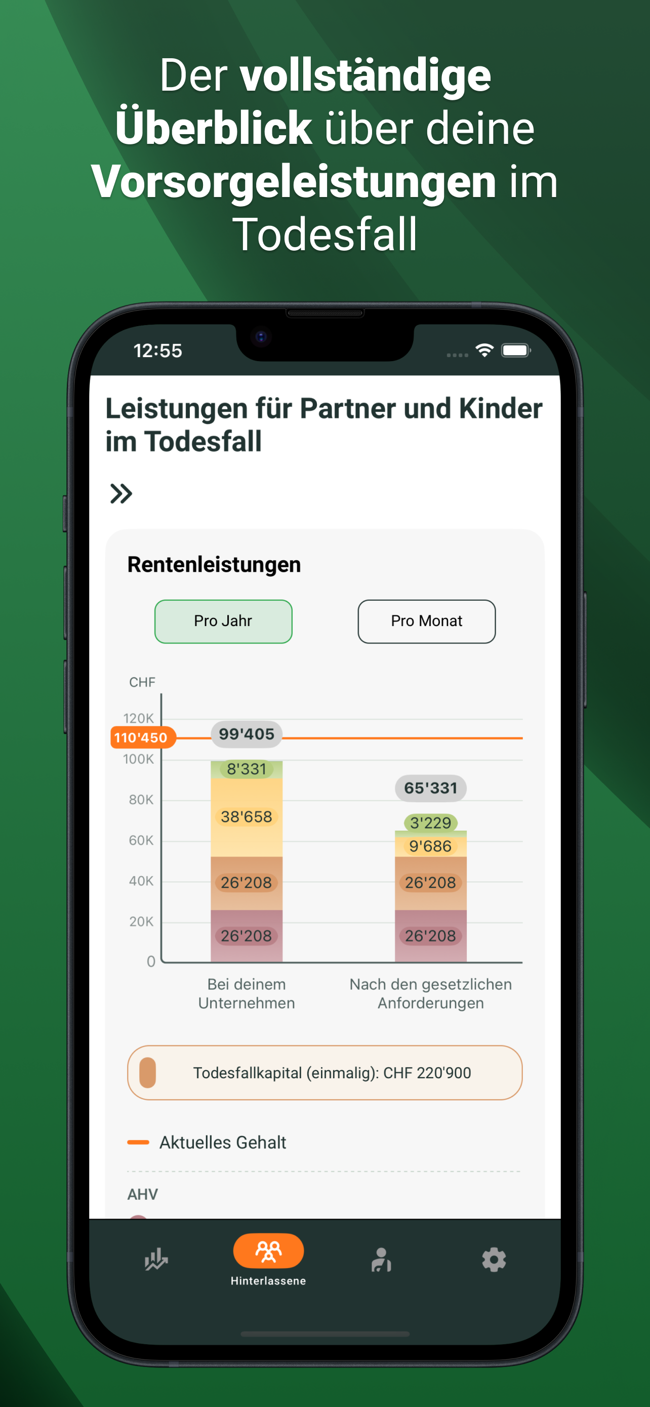 myMoney - Dein Vorsorgeplaner