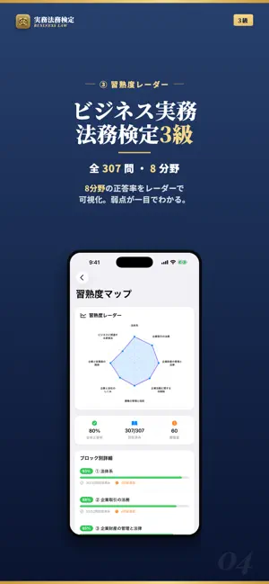 ビジネス実務法務検定3級 試験対策 問題集 screenshot 4