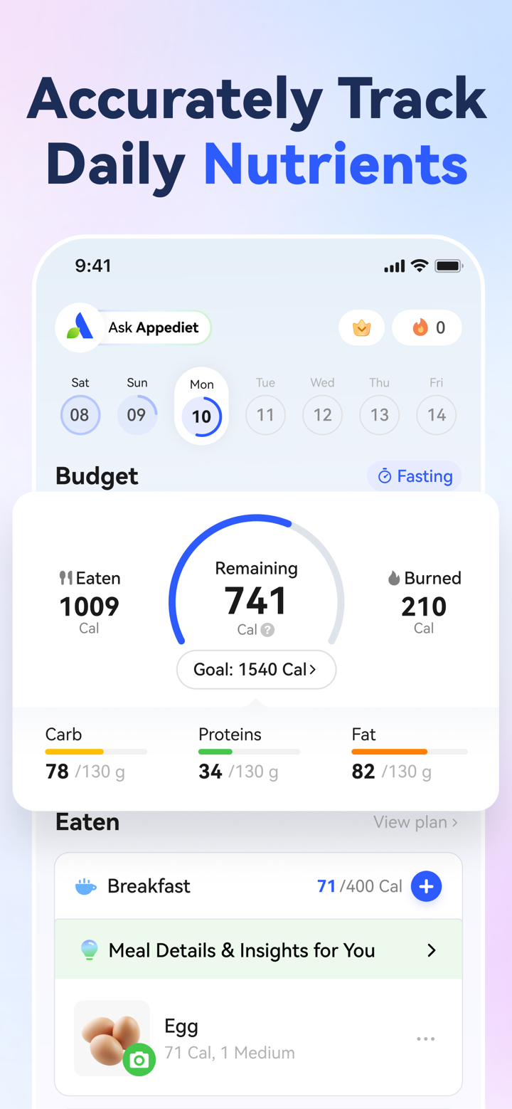 AI Calorie Counter - Appediet screenshot 2