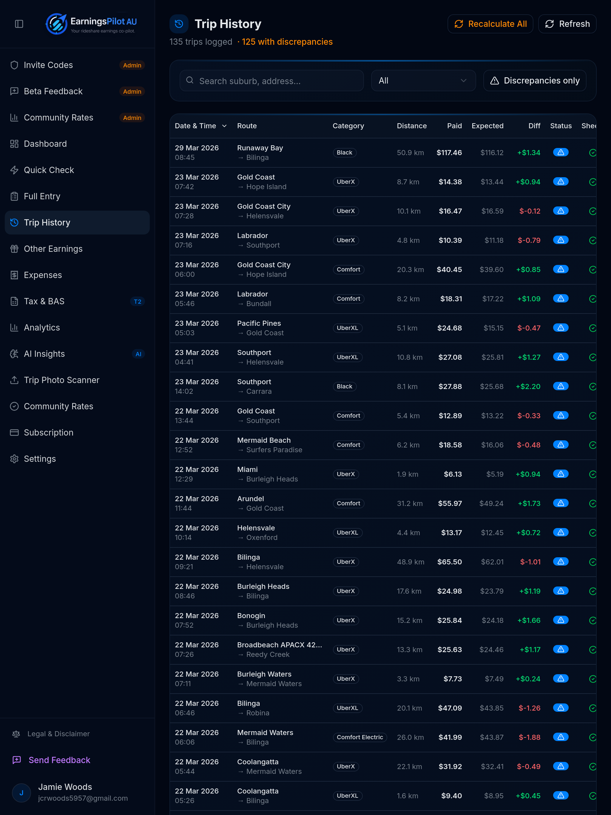 EarningsPilotAU screenshot 7