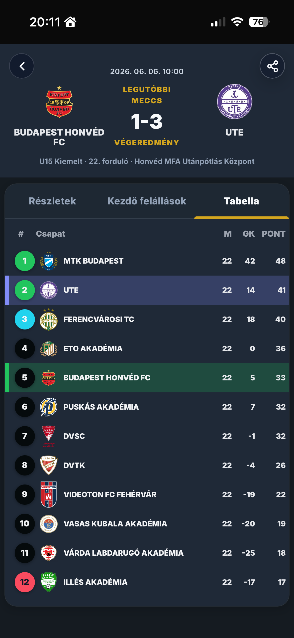 uStat screenshot 7