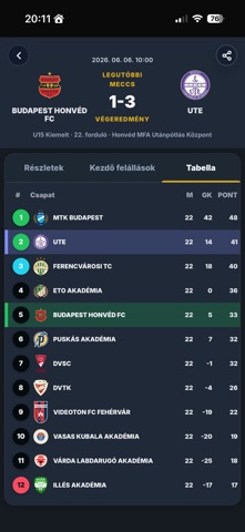 uStat screenshot
