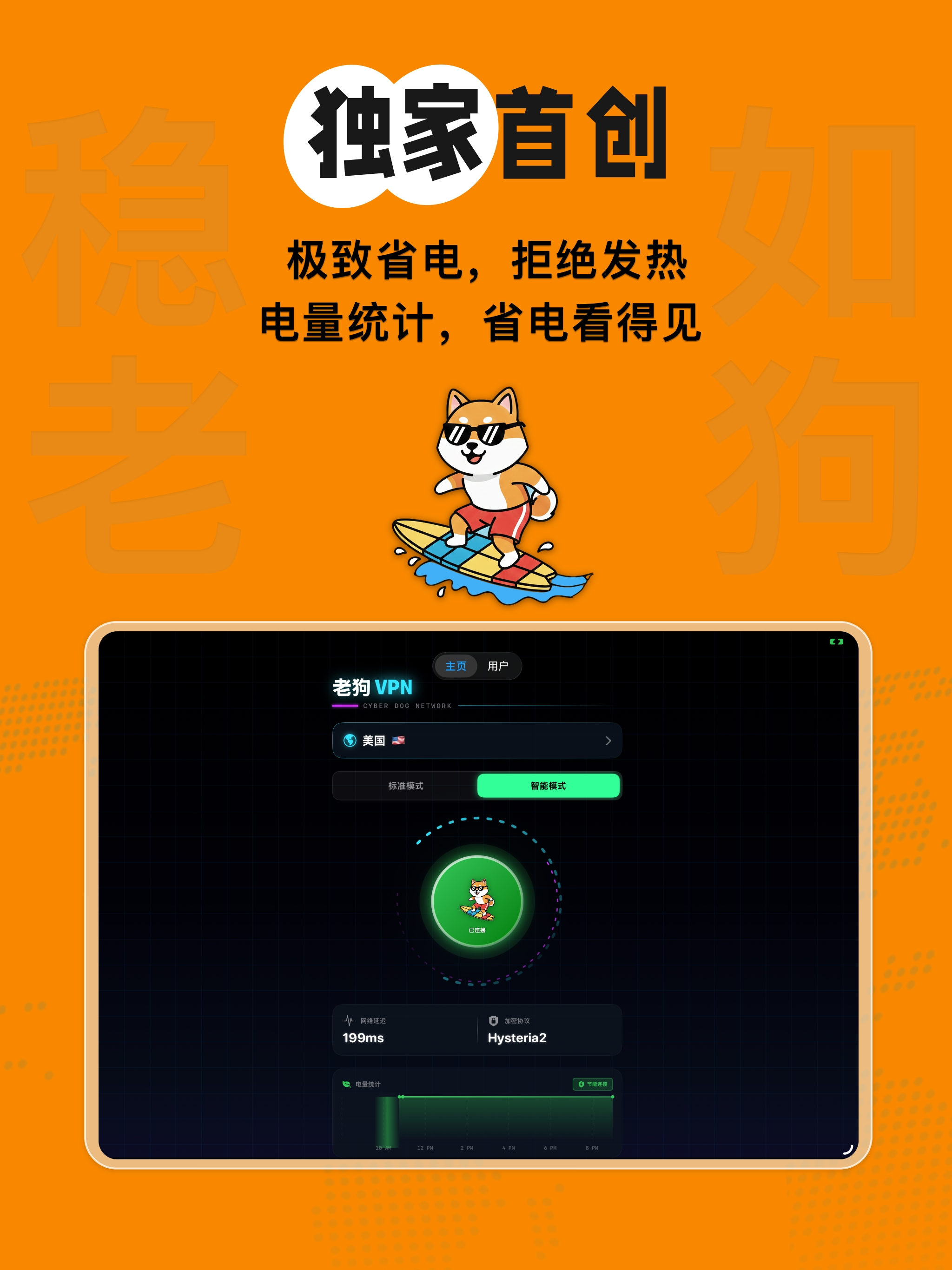 老狗vpn screenshot 4