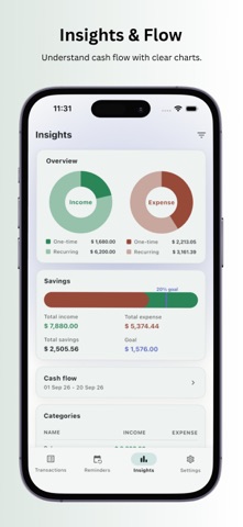 TxnApp Income Expense Manager Screenshot 3 of 10