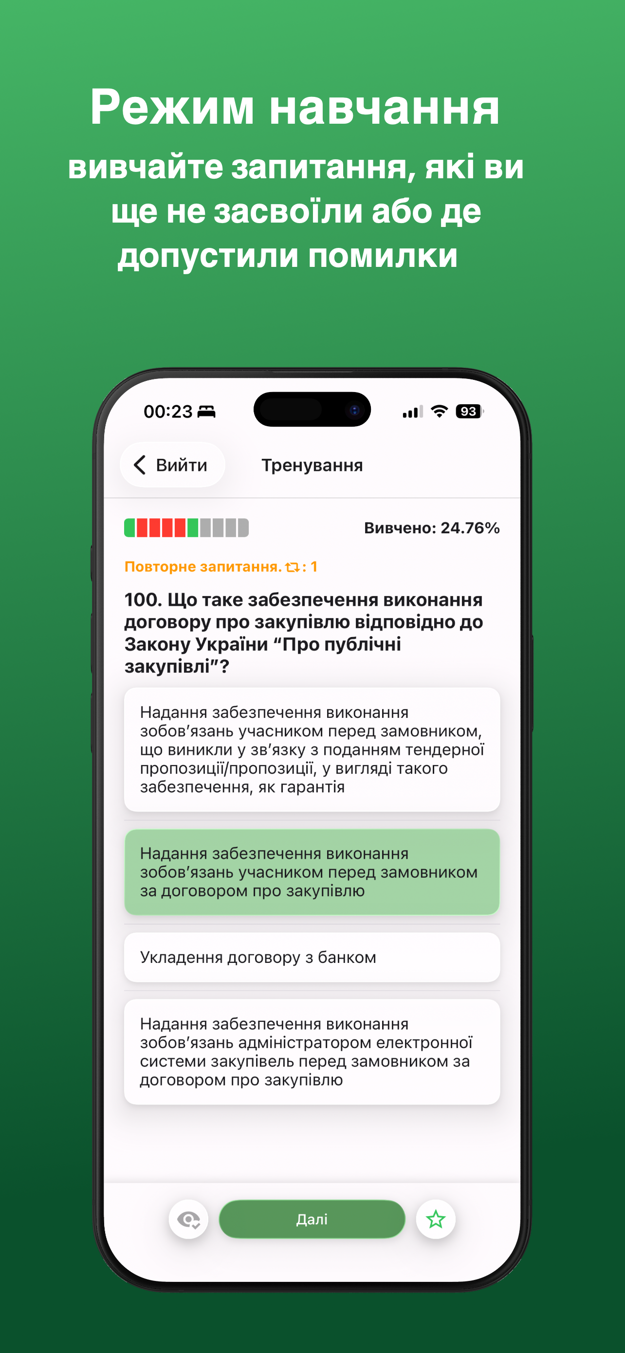 Prozorro – Іспит УО