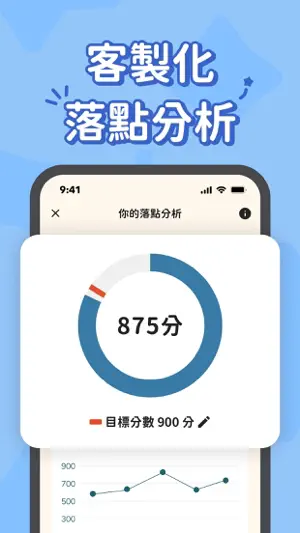 刷刷庫：多益高分加速器 screenshot 3