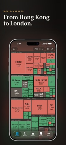 History of Market: Heat Map screenshot 8