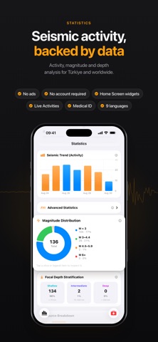 Sismik: Earthquake & Emergency iPhone screenshot 9