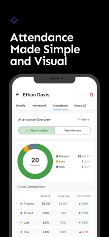 Class Wizard - AI for Teachers Screenshot 6 of 10