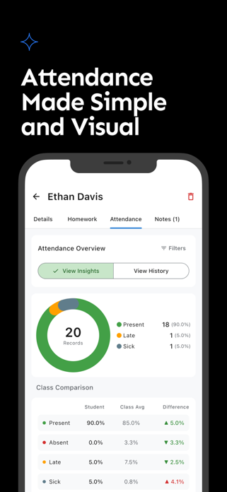 Class Wizard - AI for Teachers Screenshot 6 of 10