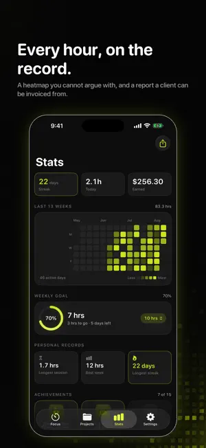 Focuslancer — Deep Work Timer screenshot 3