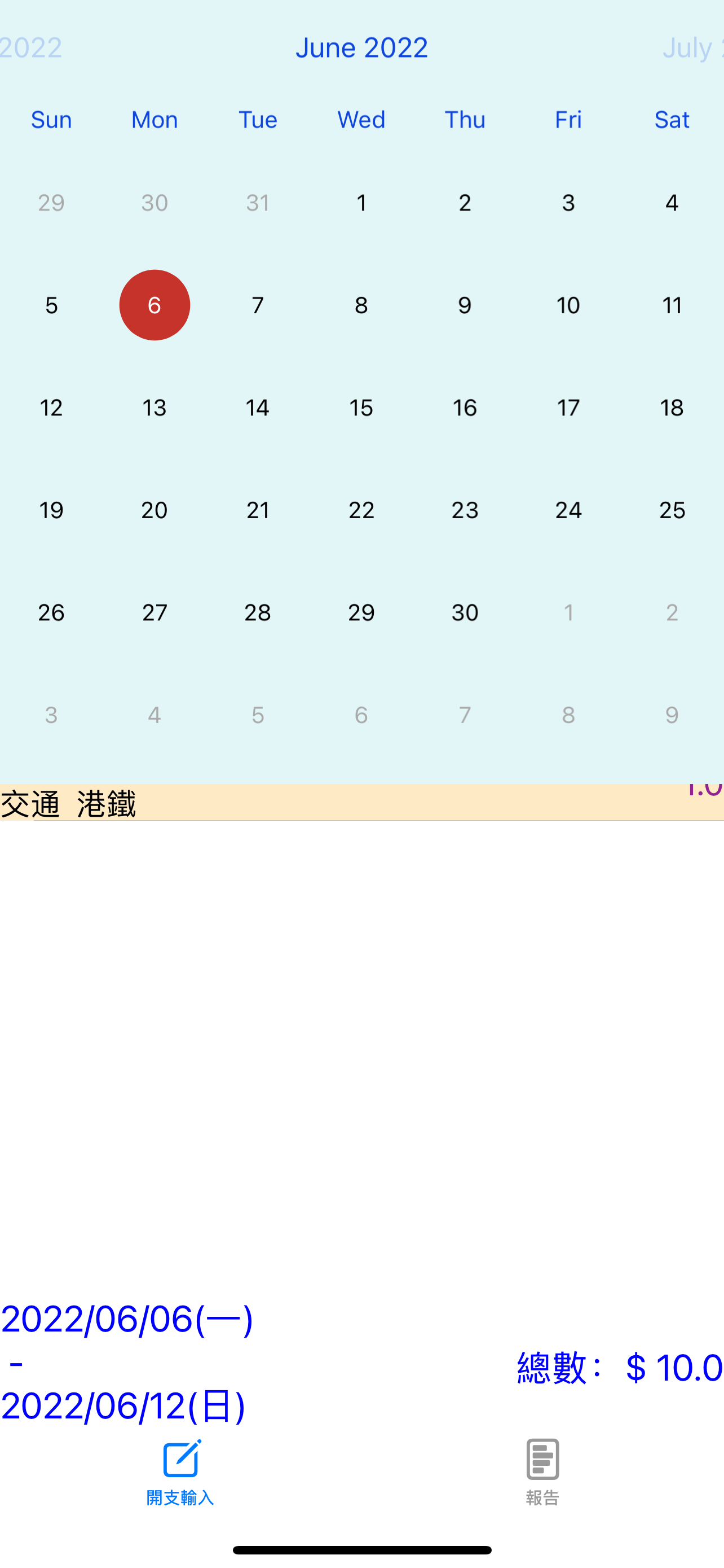 每週開支
