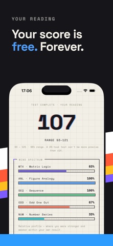 IQ Test - Matriq iPhone screenshot
