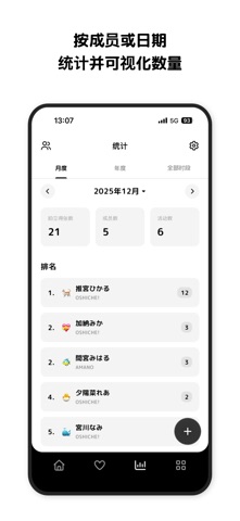 Oshiche - 拍立得扫描与管理 screenshot