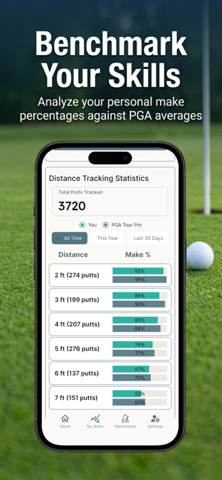 Every Putt Counts Screenshot 7 of 10