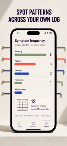 Period Tracker: Private Diary Screenshot 6 of 10